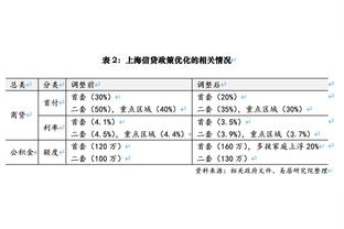东体：中国女足大概率1/4决赛遭遇朝鲜，若晋级半决赛或战日本